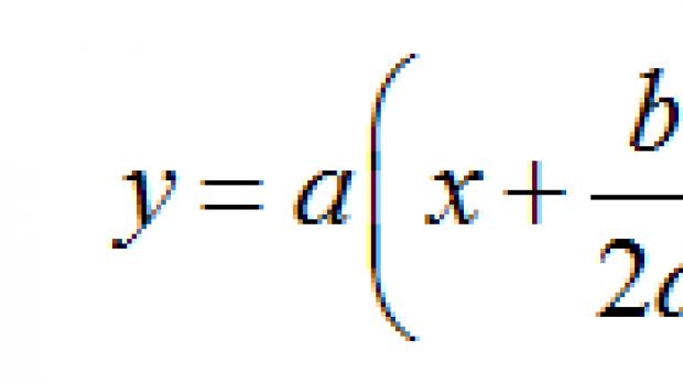 How to find the maximum or minimum of a quadratic function